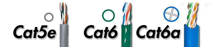 The differences between Cat5e and Cat6 Cabling